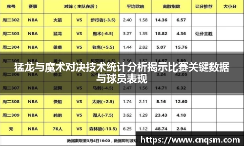 williamhill威廉希尔